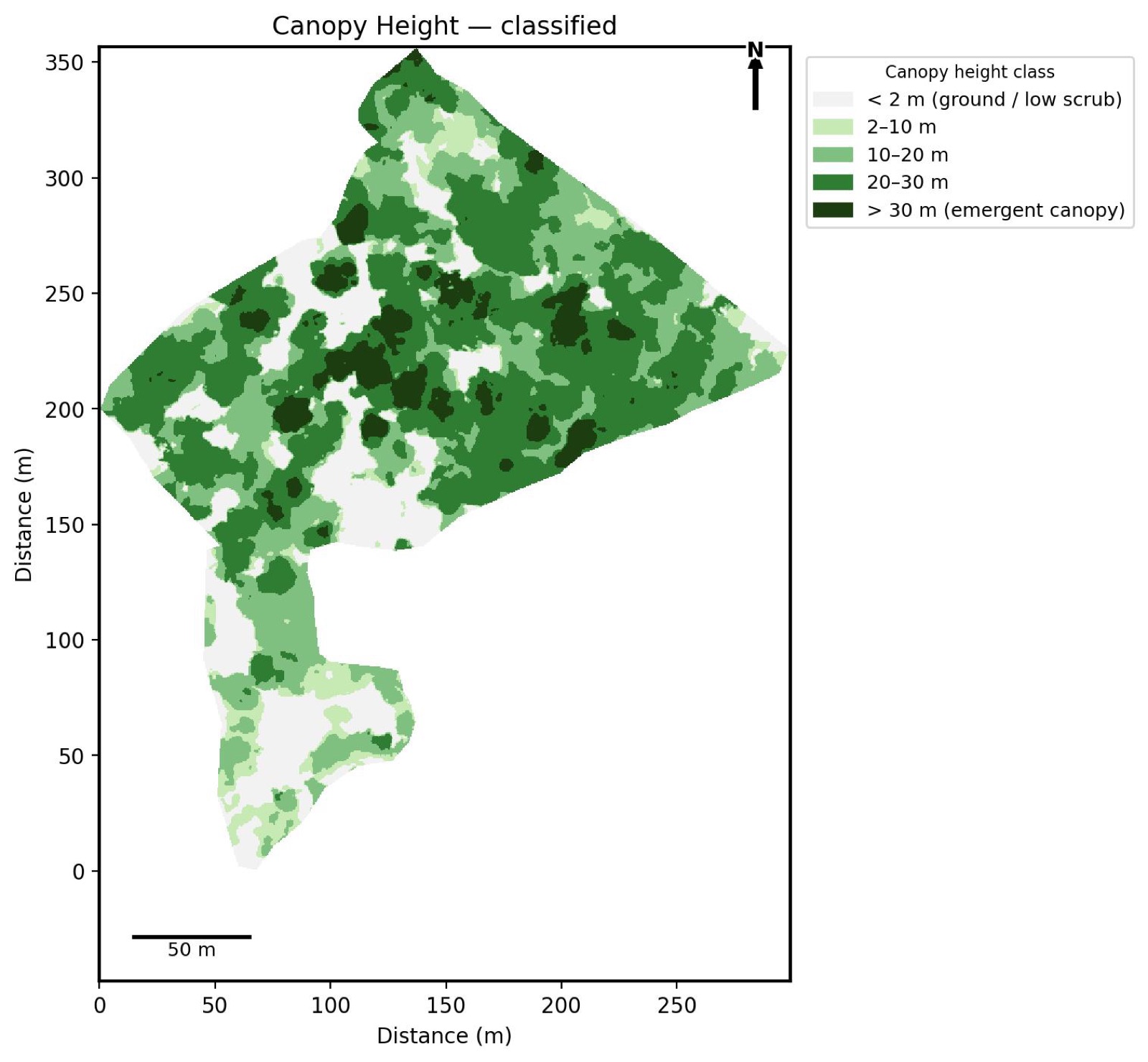 Classified canopy height bands