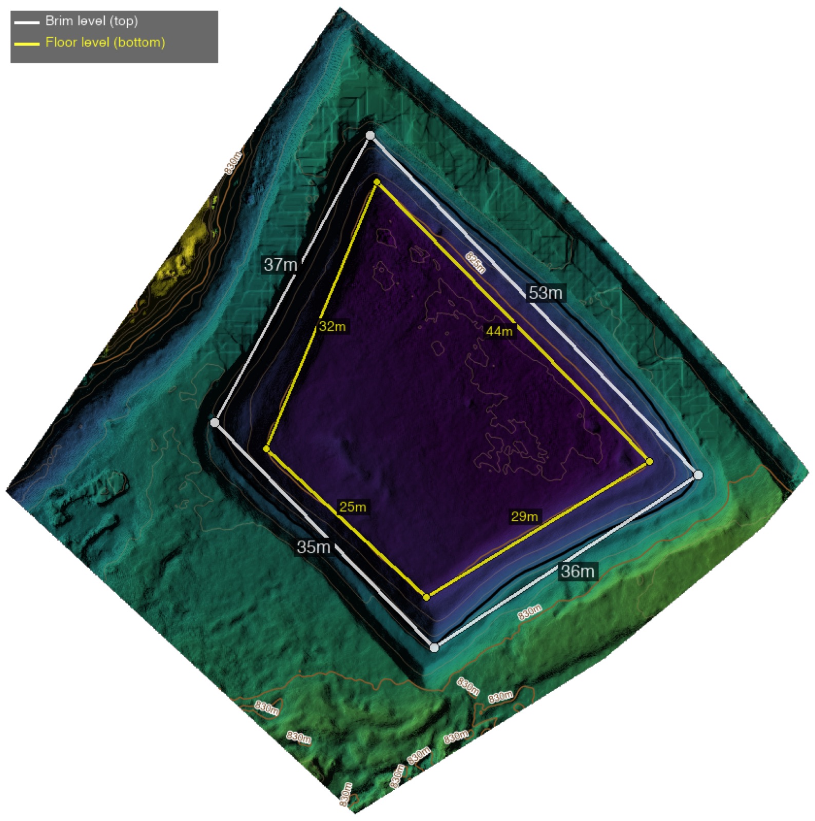 Annotated terrain contours from a drone-derived DTM of a pond and its surrounding catchment